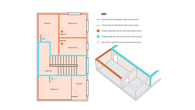 Fire Floor Plan